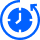 Rapid turnaround Time
