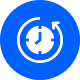 Rapid turnaround Time