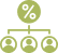 https://softite.com/wp-content/uploads/2025/07/Smart-Commission-Structures.png