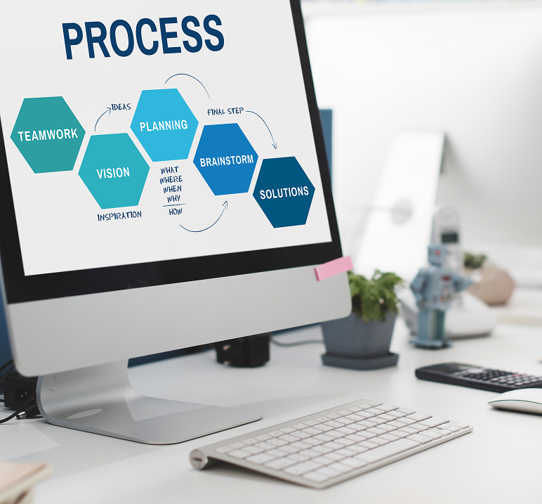sbs-process